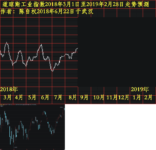 dqs20180301 1201 0727.png