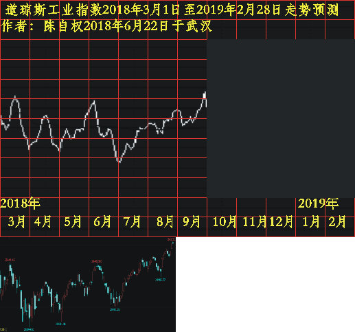 dqs20180301 1201 0829.png