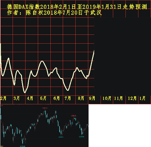 d20180201 1201 0831.png