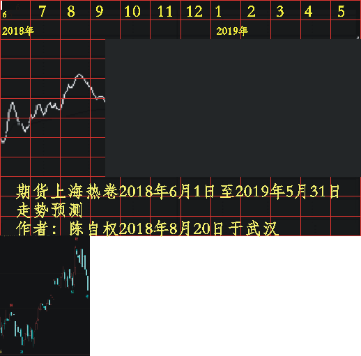 rj20180601 1201 0831.png