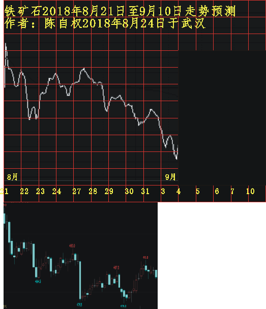 tk20180821 1501 0831.png