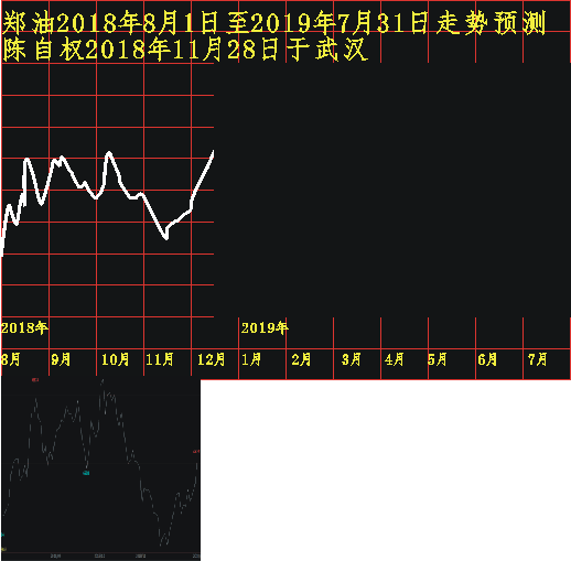 zy20180801 1201 1206.png