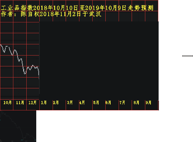 gyp20181001 1201 1221.png