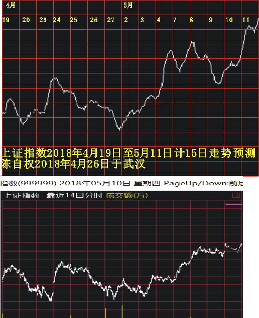 201804191501 0510.png