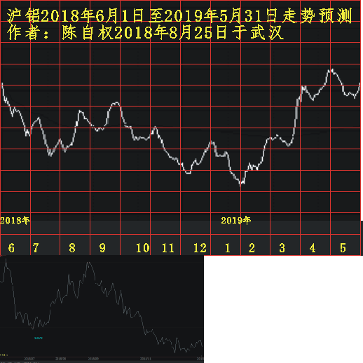 hl20180601 1201 1227.png