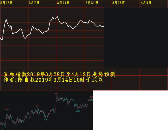 dp20190228 3001 0322.png