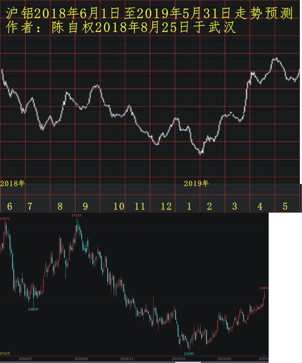 hl20180601 1201 0418.png