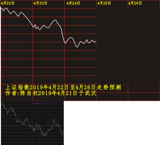 20190422501 0423.png