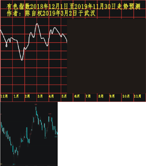 ys20181201 1202 04232.png