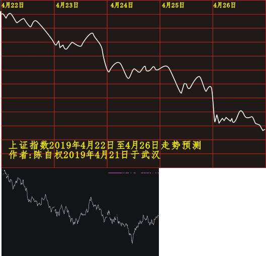 20190422501 0424.png