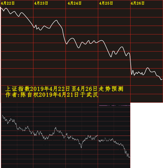 20190422501 0425.png