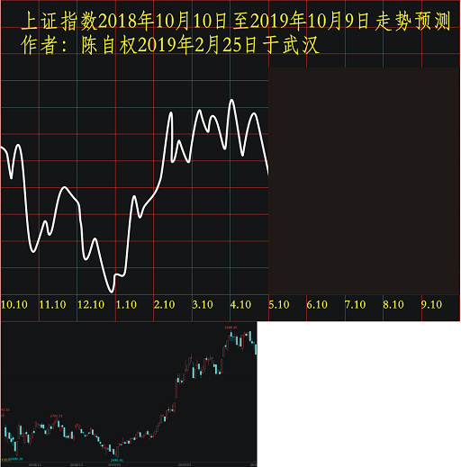 20191010 1201 0425.png