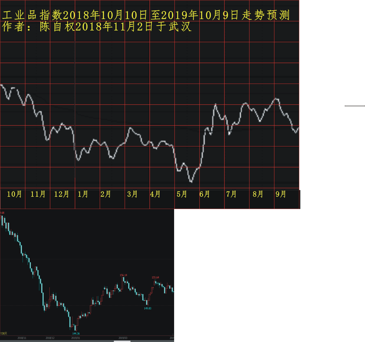 gyp20181010 1201 0428.png