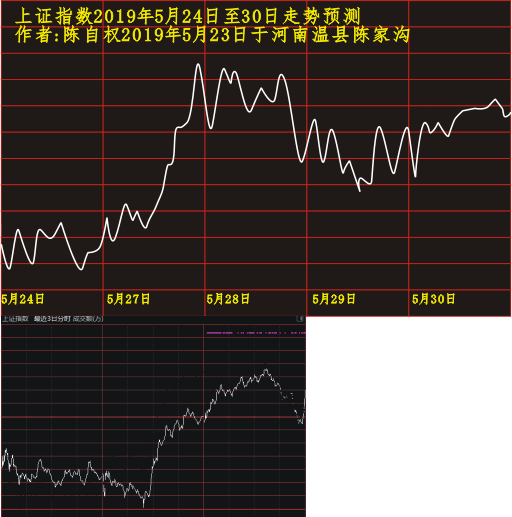 20190524501 0528.png