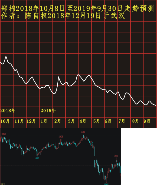 zm20181008 1201 0710.png