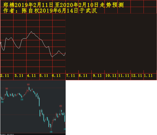 zm20190211 1201 0710.png