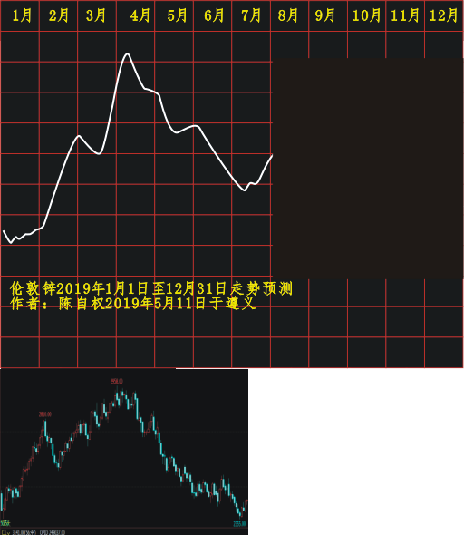 lx1901011201 0715.png