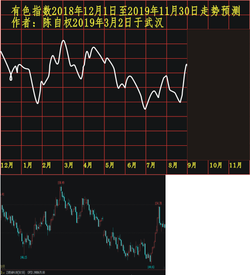 ys20181201 1202 0729.png