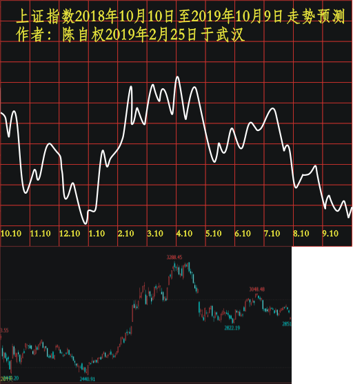 20181010——1201 0804.png