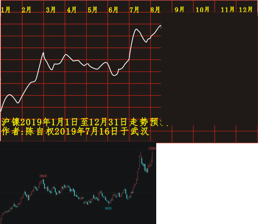 hl20190101 1201 0805.png