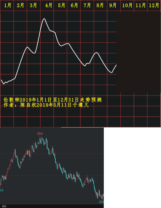 lx1901011201 0822.png