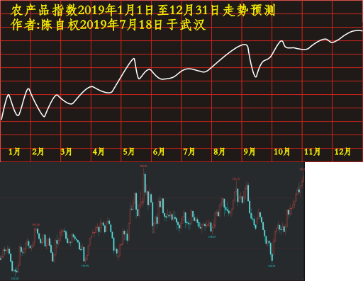 lcp20190101 1201 1105.PNG