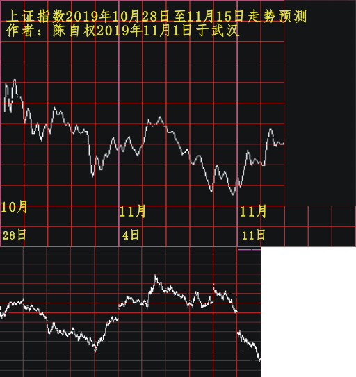 201910281501 1111.PNG