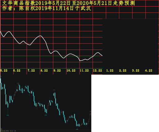 ws20190522 1201 1211.PNG