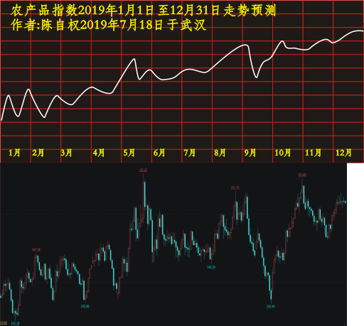 lcp20190101 1266.PNG