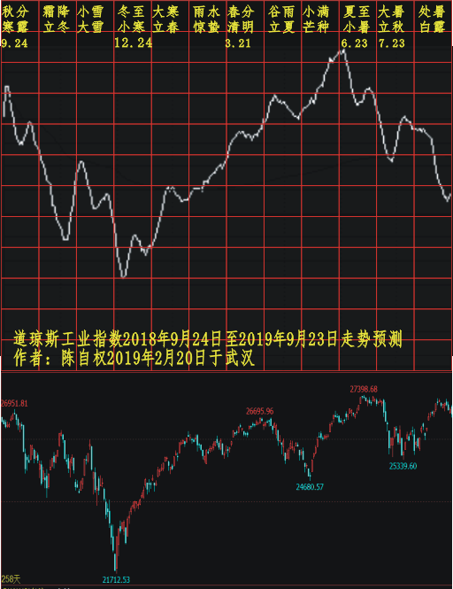 dqs20180924 1266.png