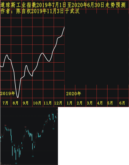 dqs20190701 1201 1215.PNG