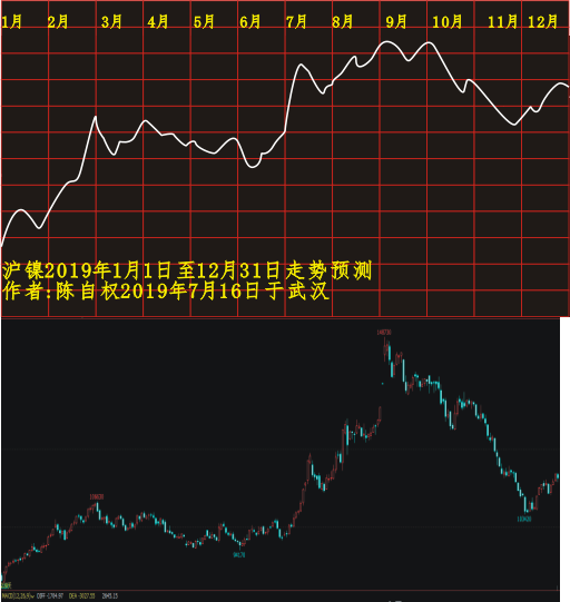 hl20190101 1201 1224.PNG