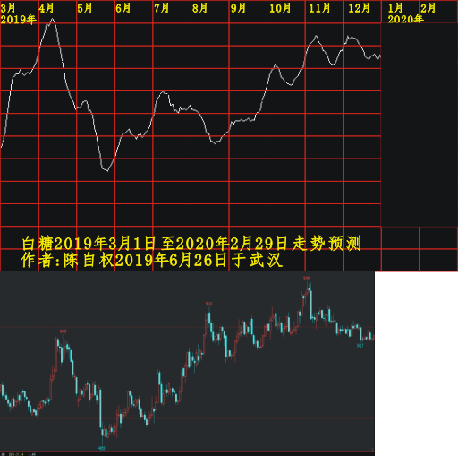 bt20190301 1201 1225.PNG