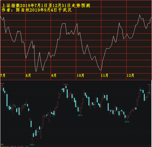 20190701 0601 1230.PNG