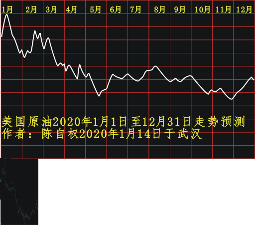 mgyy20200101 1201 0224.PNG