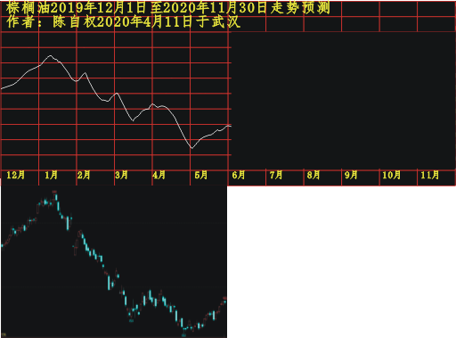 z20191201 1201 0601.PNG