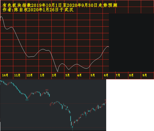 ys20191001 1201 0609.PNG