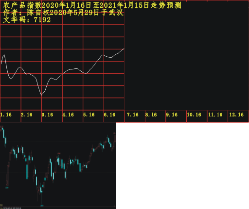 l20200116 1201 0702.PNG