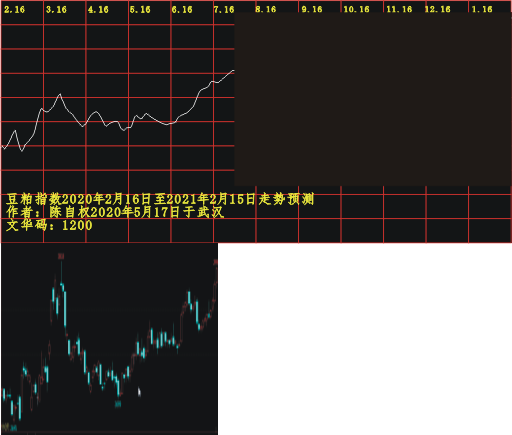 dp20200216 1201 0725.png