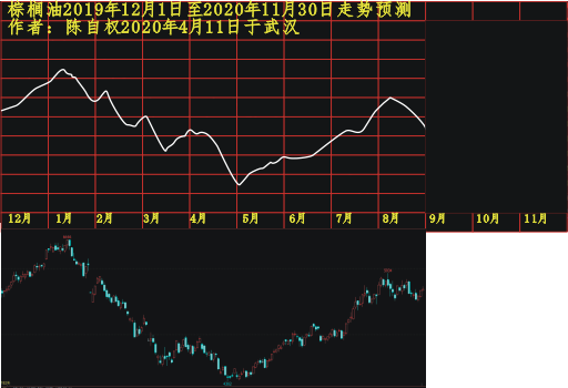 z20191201 1201 0828.PNG