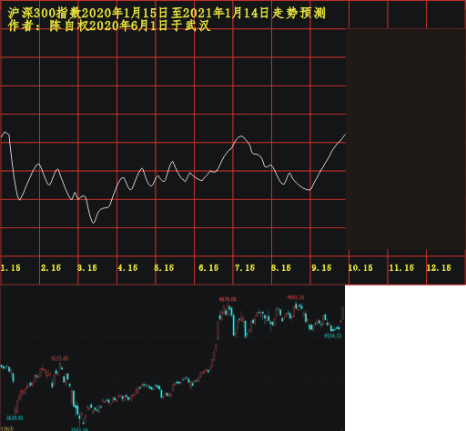 20200115 1201 1012.png