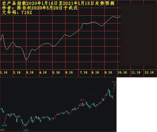 l20200116 1201 1013.png