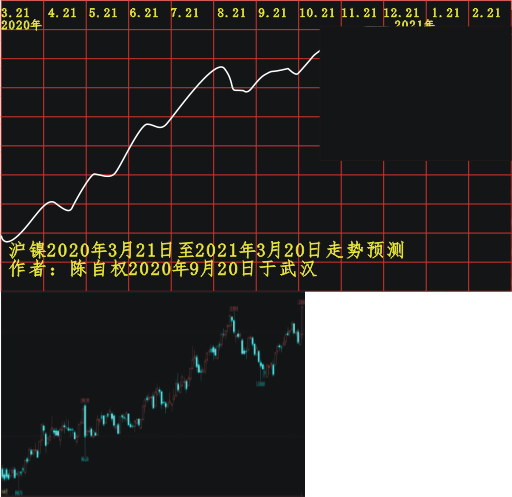 hl20200321 1201 1028.PNG