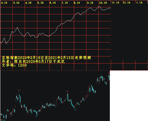 dp20200216 1201 1109.PNG