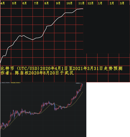 bt20200401 1201 1123.PNG