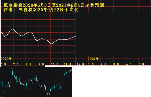 20200605 1201 1124.PNG