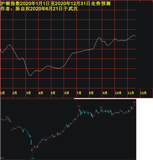 ht20200101 1201 1124.PNG