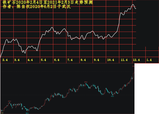 tk20200204 1201 1211.PNG