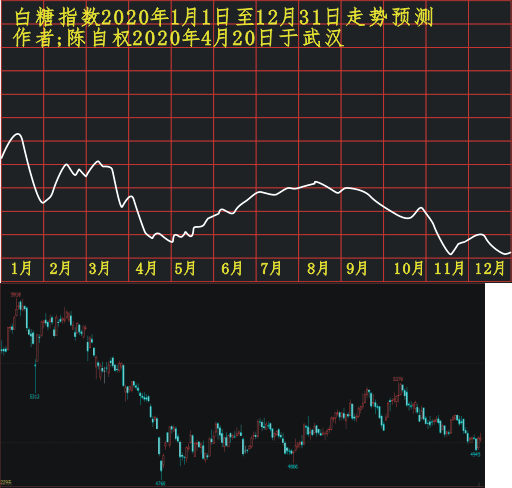 bt20200101 1201 1211.PNG