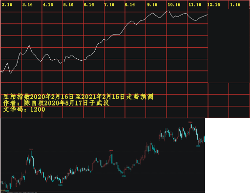 dp20200216 1201 1212.PNG